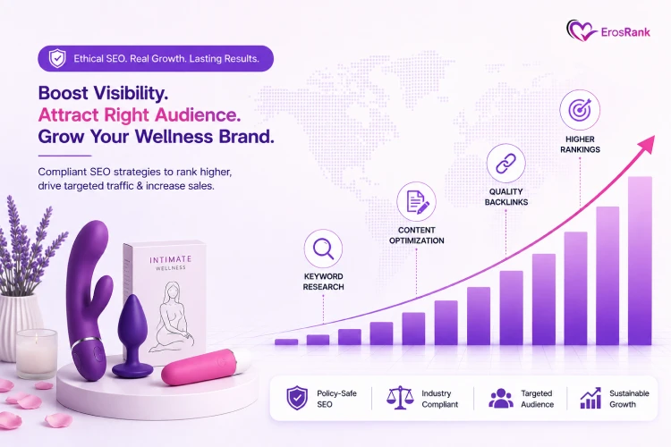 sexual wellness product website seo strategies