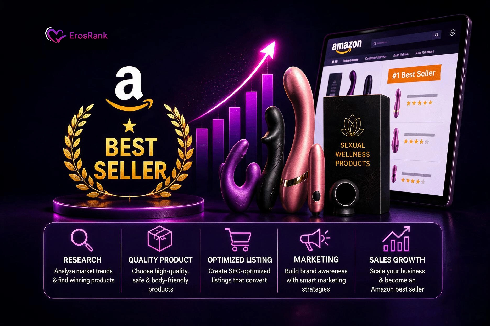 Become-Best-Seller-on-Amazon-for-Adult-Wellness-Products-1