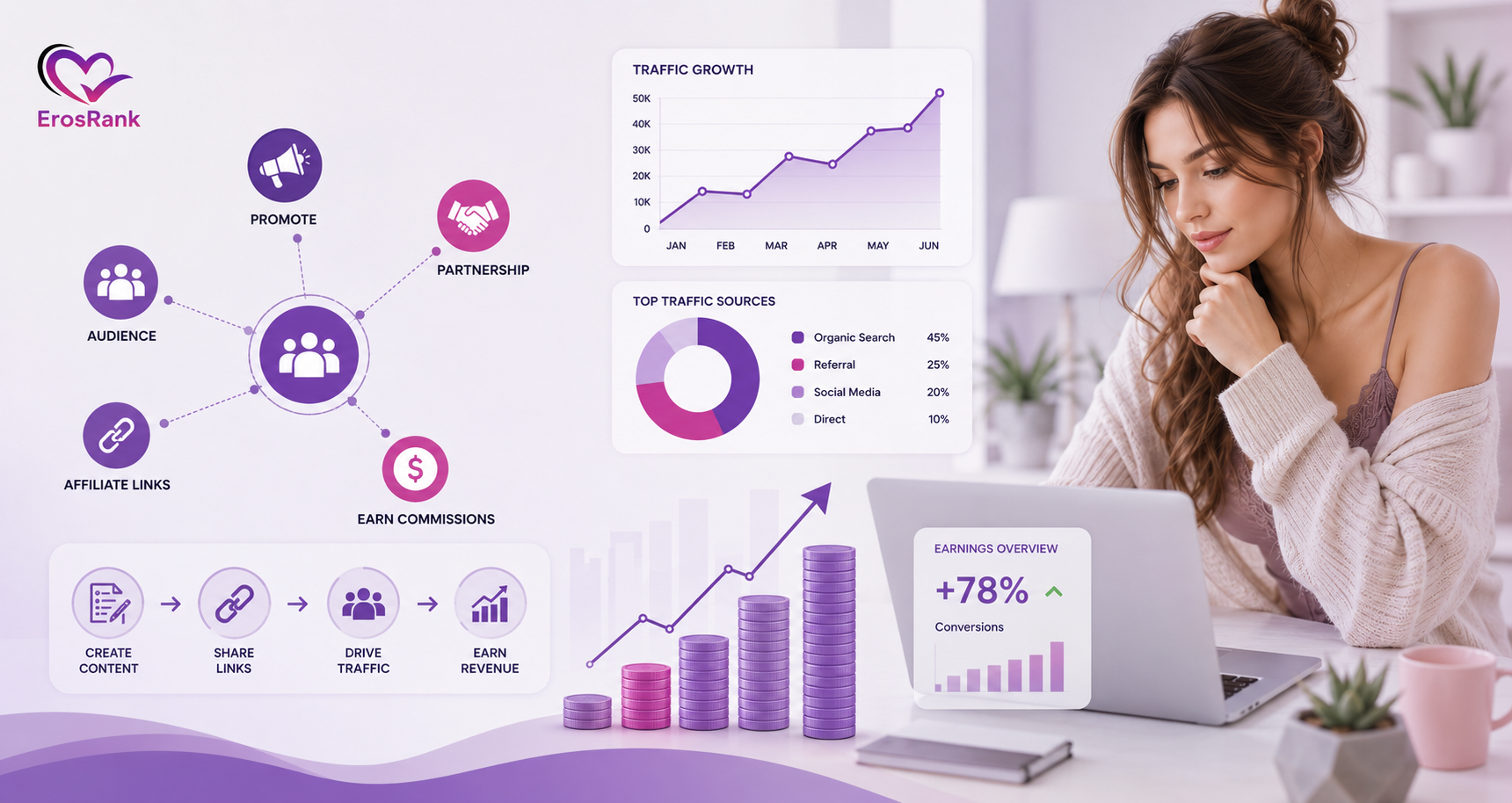 adult affiliate marketing strategies