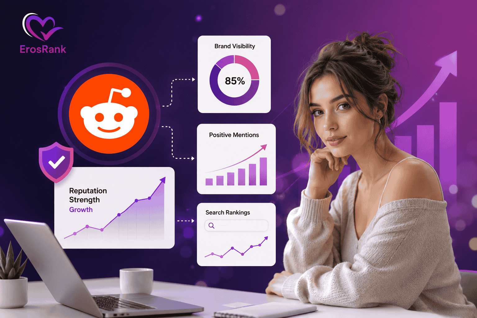 Reddit SEO and ORM Strategy for Adult Websites