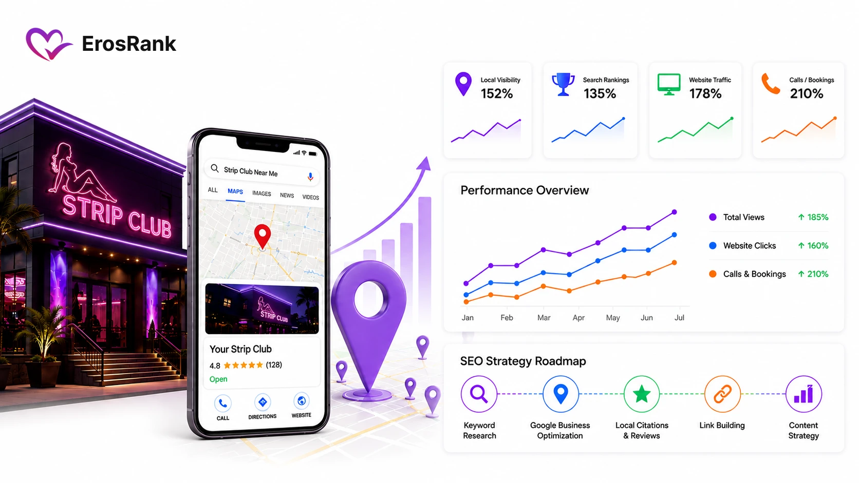 Strategic Approach Banner