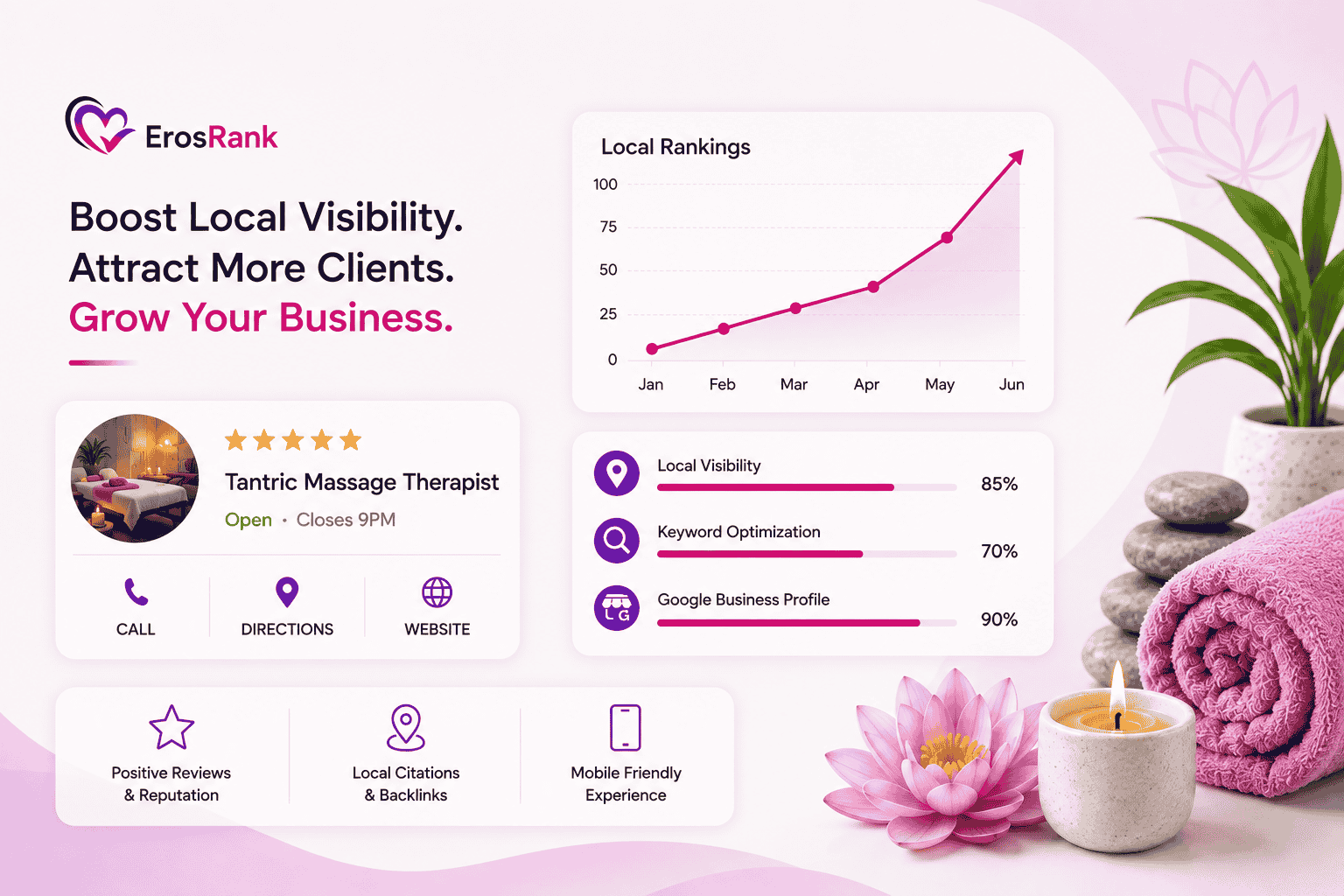 Tantaric Massage SEO