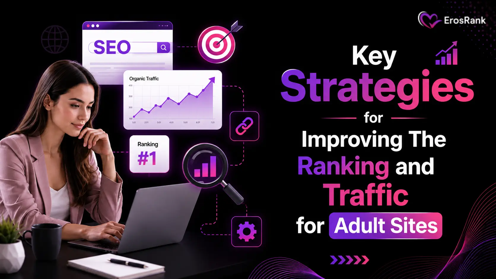 adult seo strategies